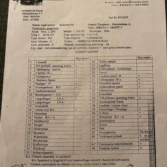 Mathoera schade &mdash; Taxatie autoschade 